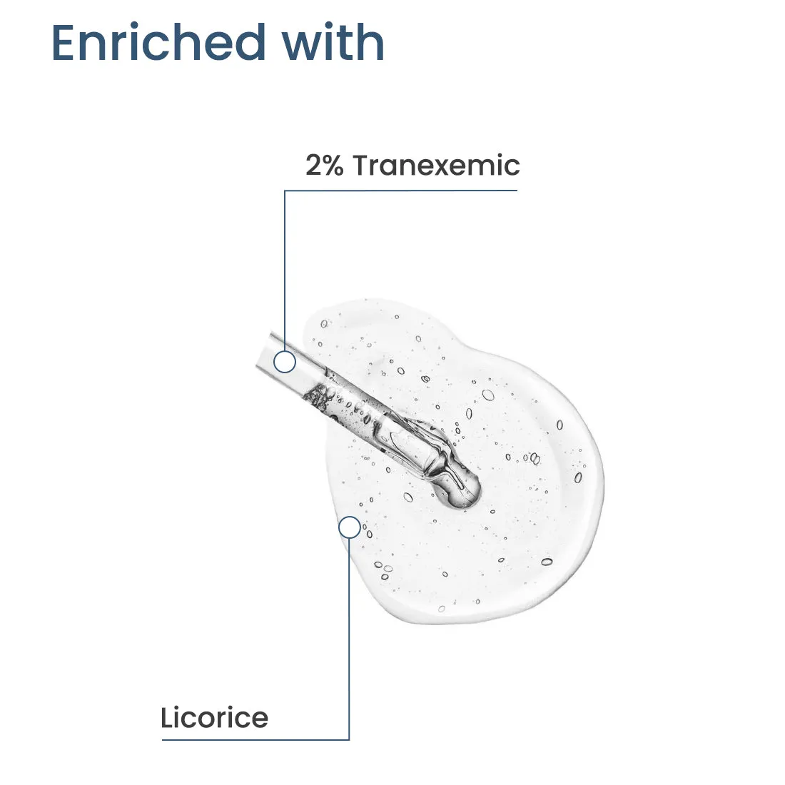 2% TRANEXAMIC ACID FACE SERUM