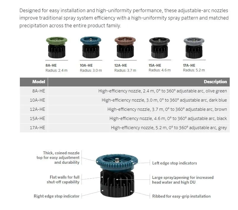 Hunter Pro Series High-Efficiency Adjustable Arc Sprinkler Nozzles (Female)